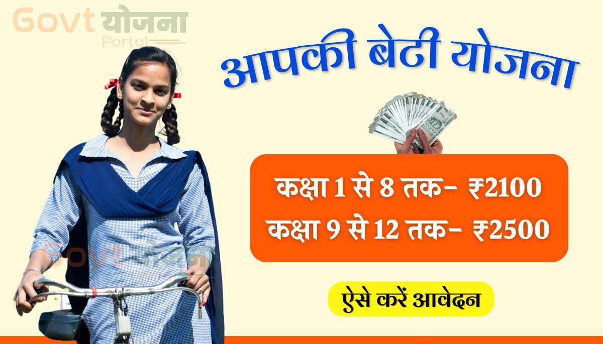 Rajasthan Aapki Beti Yojana 2024